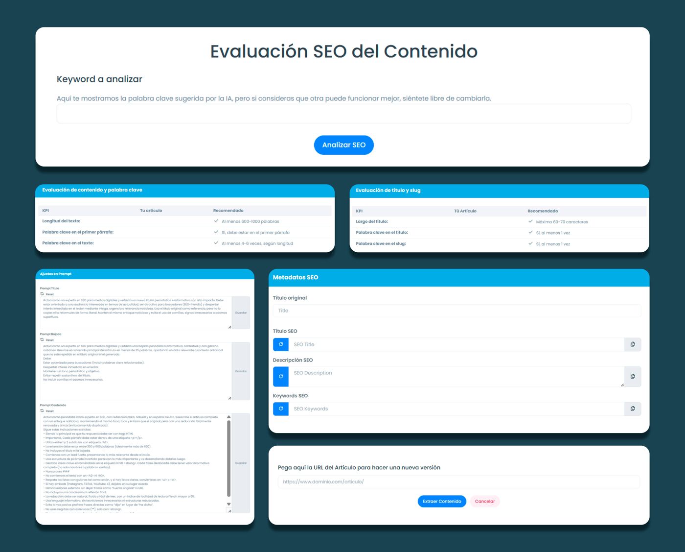 Evaluación SEO del contenido en Radar, con metadatos sugeridos por IA